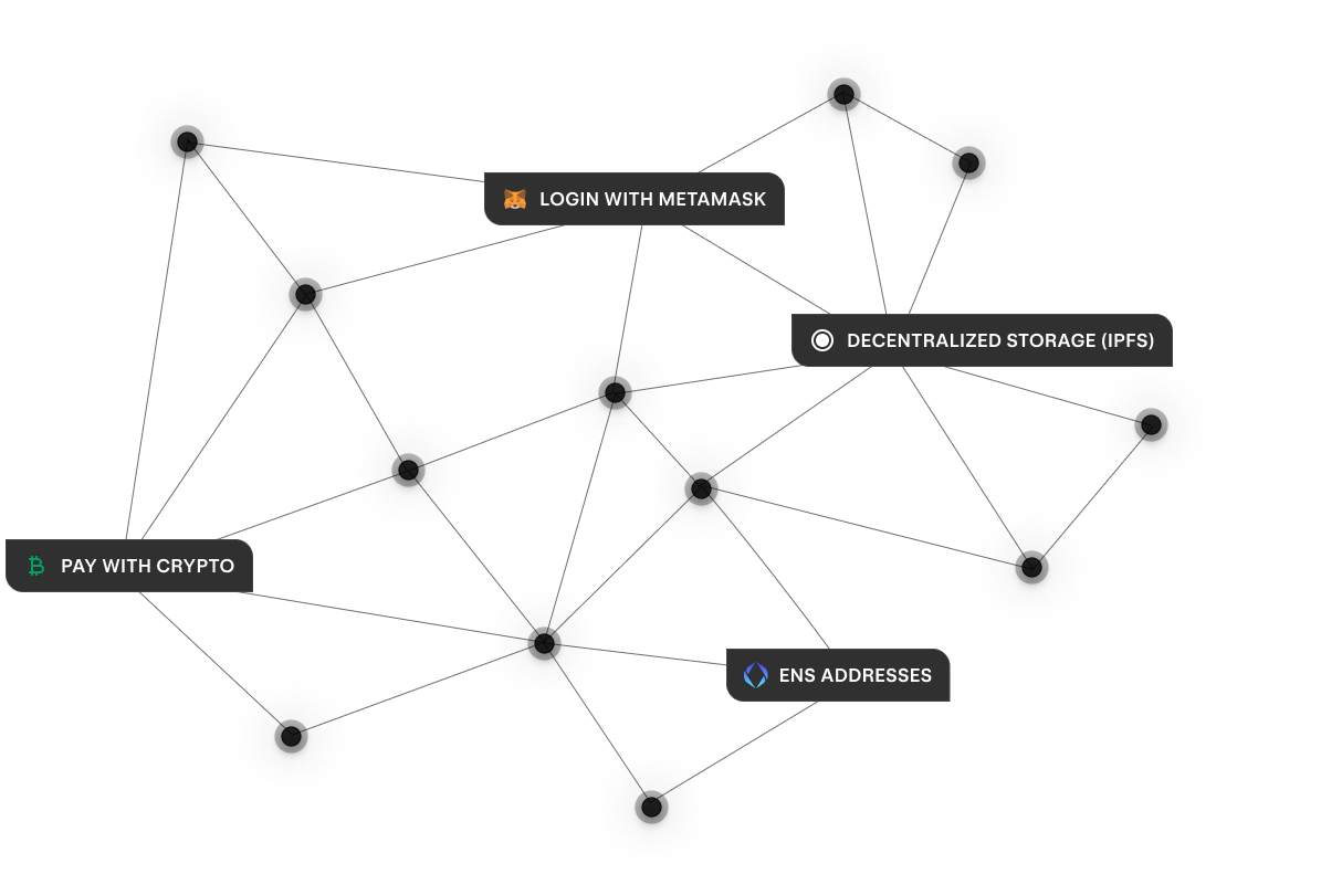 Lines connected to make a knowledge graph